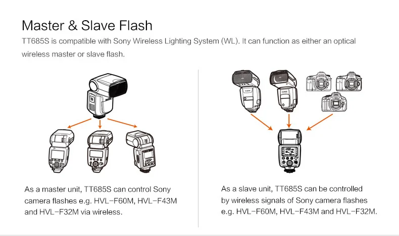 Godox TT685S 2,4G HSS 1/8000s ttl вспышка Speedlite XPro-S триггер X1T-S передатчик для sony A77II A7RII A7R A7000 A6500 A6300