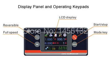 WT600F-65 2xYZ15 большой высокопоточный промышленный лабораторный Высокоточный