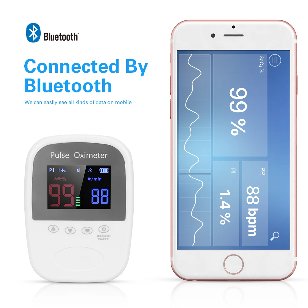 Пульсоксиметр ушной ручной с поддержкой Bluetooth и IOS Android прибор для измерения