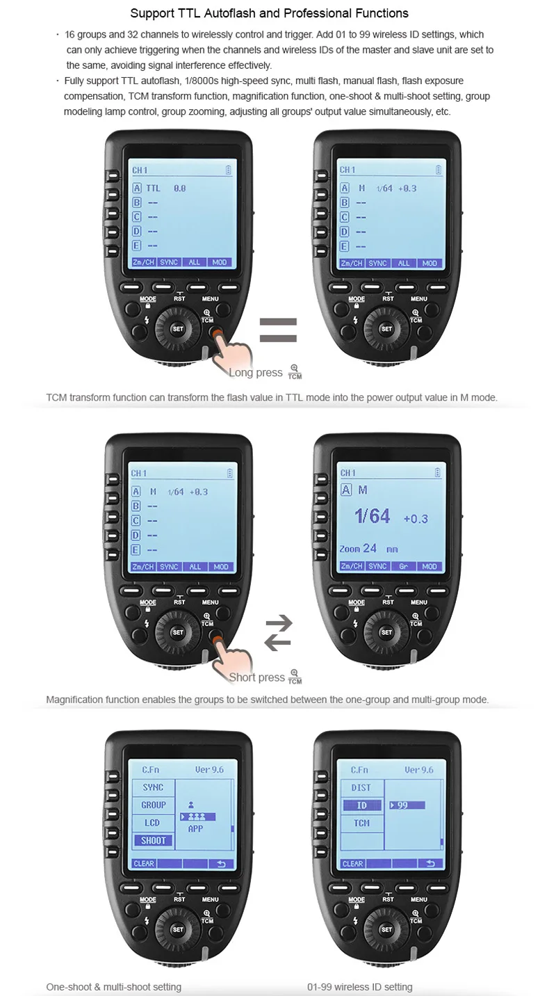 Godox Xpro-S E-TTL II 2,4G X система беспроводного управления дистанционным триггером с X1R-S приемником для sony Flash