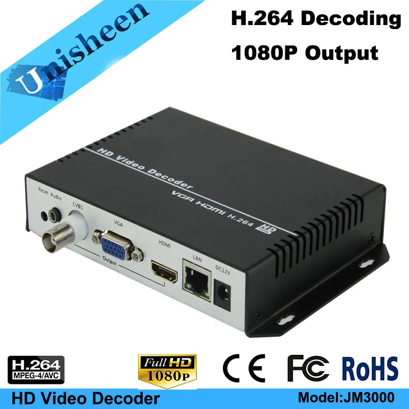 RTSP RTMP TS UDP MPEG 4 AVC H.264 IPC видеодекодер VGA HDMI выход Repleace Topbox и пк передатчик IP кодер|hdmi