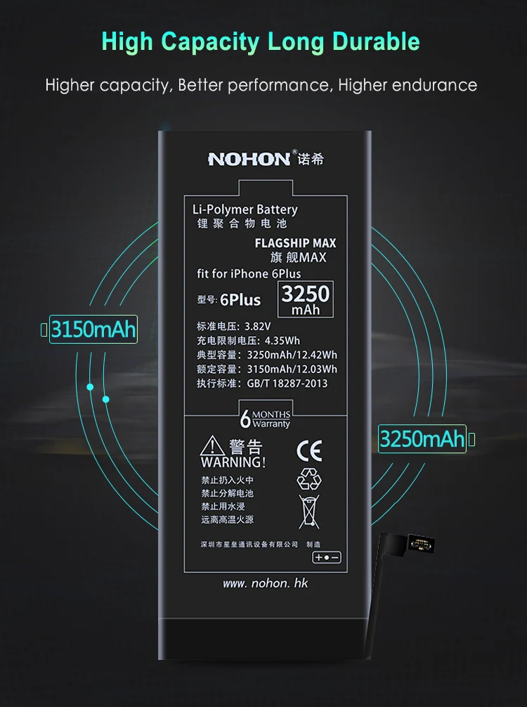 Nohon аккумулятор для Apple iPhone 6 Plus 6 S Plus 7 Plus 6 S 5 iPhone5 iPhone6 iPhone7 Замена Батарея 5G 6G 7G полимерный аккумулятор+ Инструменты