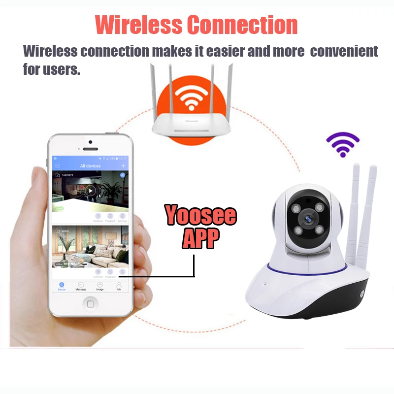 Wifi ip камера наблюдения Беспроводная HD 720P Мини PTZ системы безопасности Wi Fi P2P CCTV