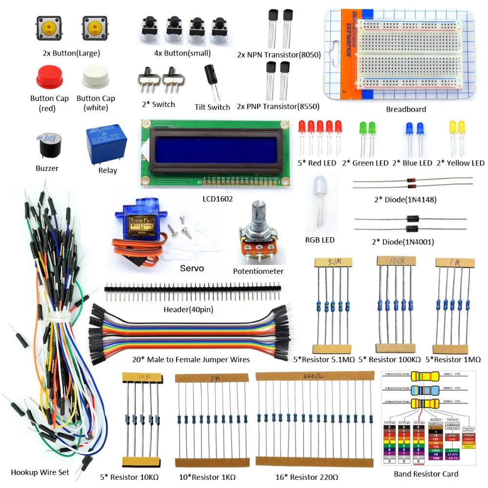 Adeept Новинка проект 1602 Φ для Raspberry Pi 3 2 B/B + сервопривод LED PDF Python LCD1602 Бесплатная