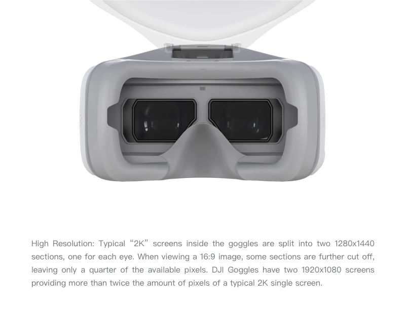 DJI FPV HD VR очки экраны головка для DJI Mavic Pro DJI Phantom 4/Inspire 1 2 Spark Drone RC Квадрокоптер
