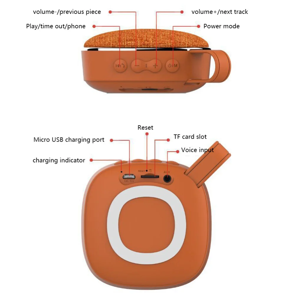 Пластик + силиконовый супер мини Беспроводной Bluetooth Динамик Портативный