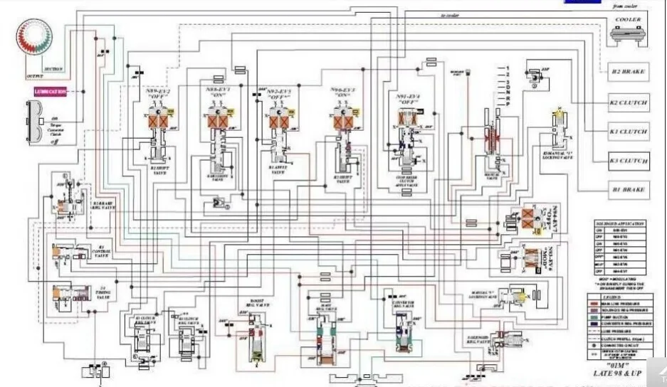 Обслуживание и уход диагностические инструменты Newes ATSG V2009 автоматические передачи обслуживание ремонт информация Ремонт Руководство по диагностике