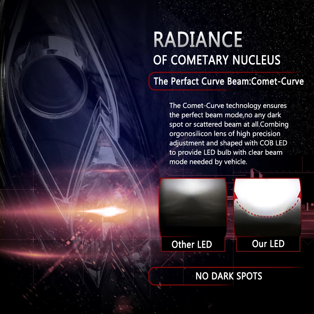 2 шт LED-лампы H7 H4 для автомобильного фары H11 H1 H13 H3 H27 9005/HB3 9006/HB4 9007 Hi-Lo Beam 4300K 6500K 72 Вт 8000 Лм автомобильные галогенки.