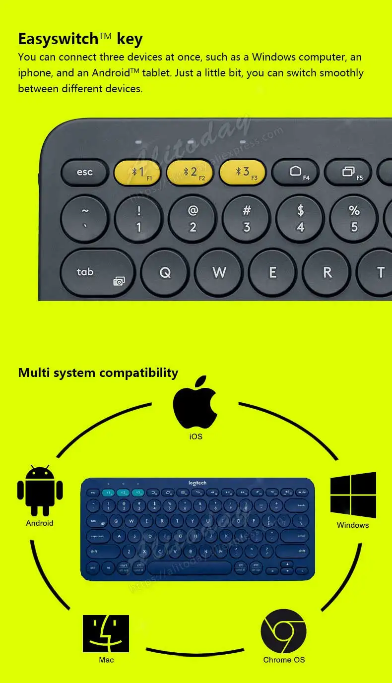 Многофункциональная bluetooth-клавиатура logitech K380, ультра тонкая Бесшумная клавиатура с ПК и ноутбуком