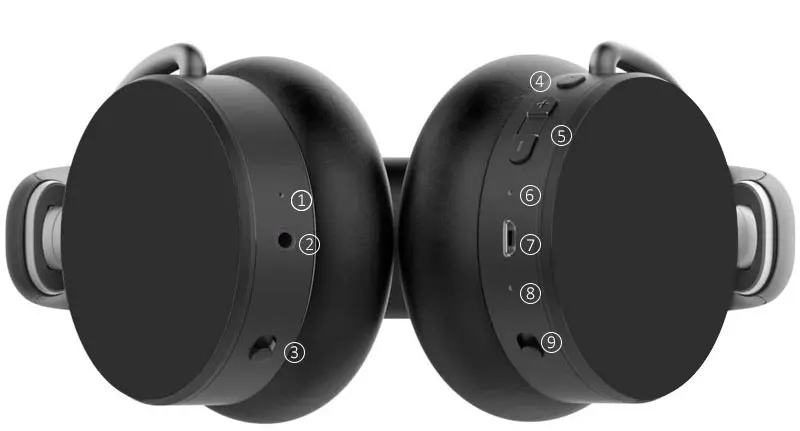 Levn активные наушники с шумоподавлением, Bluetooth наушники ANC Aptx, гарнитура для геймера, Bluetooth наушники-вкладыши, беспроводные наушники для телевизора