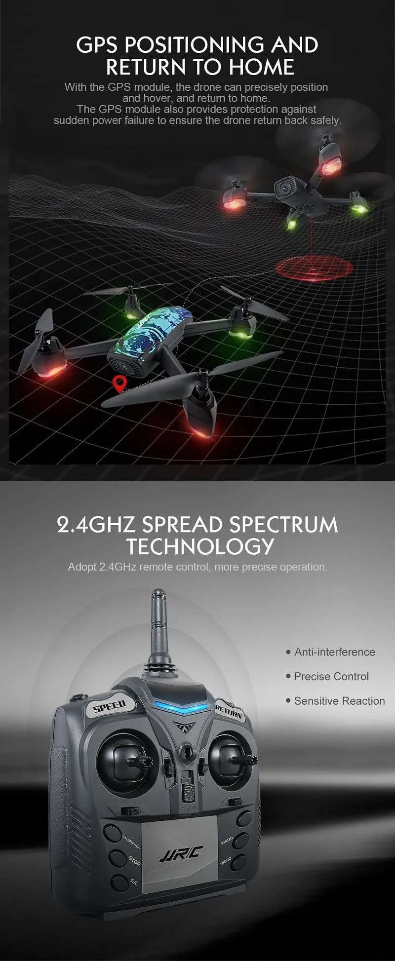 JJR/C H55 трекер wifi FPV с 720P HD камерой Дрон gps позиционирование RC Квадрокоптер камуфляж RTF VS Eachine E58 H37
