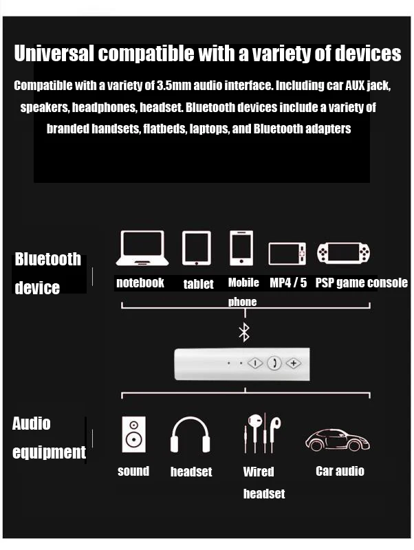 APRICOTCAR FM передатчик AUX автомобильный Bluetooth петличный аудио приемник Поддержка адаптер авто комплект для динамика наушников автомобиля стерео