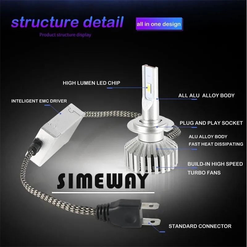 Simeway 2x автомобиля H7 55 Вт светодиодный фары лампочки комплект H1 H3 9005 9006 H4 H11 H8/9 9012