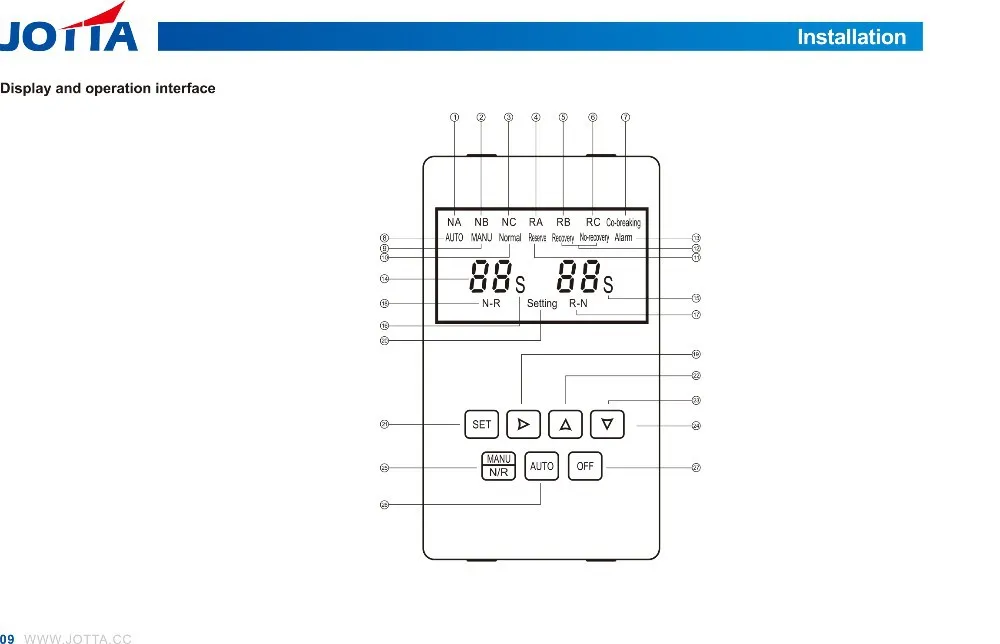 Тип 100A 4 полюса 3 фазы автоматический переключатель ats с английским контроллером
