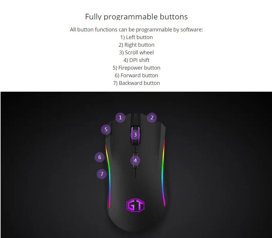 Delux M625 RGB игровая мышь с подсветкой 12000 dpi 12000 FPS 7 кнопок оптическая USB Проводная мышь для ПК ноутбука конкурентоспособная мышь