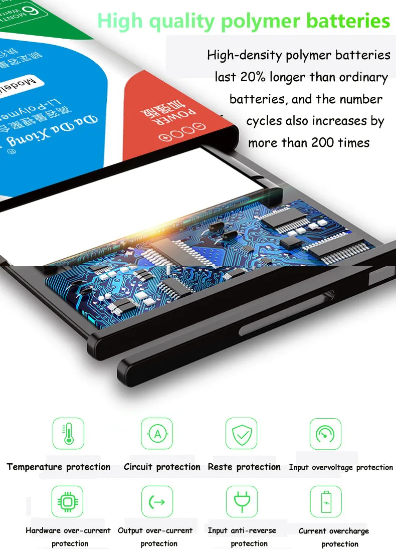 Оригинальный Da Xiong литий полимерный аккумулятор BM33 батарея для Xiaomi 4i Mi4i M4i 3120mAh