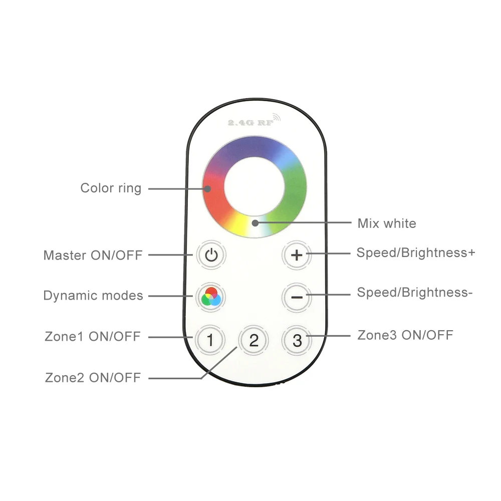 2.4G LED RGB / RGBW Controller DC12-24V Touch Screen RF Remote Control for Strip | Лампы и освещение
