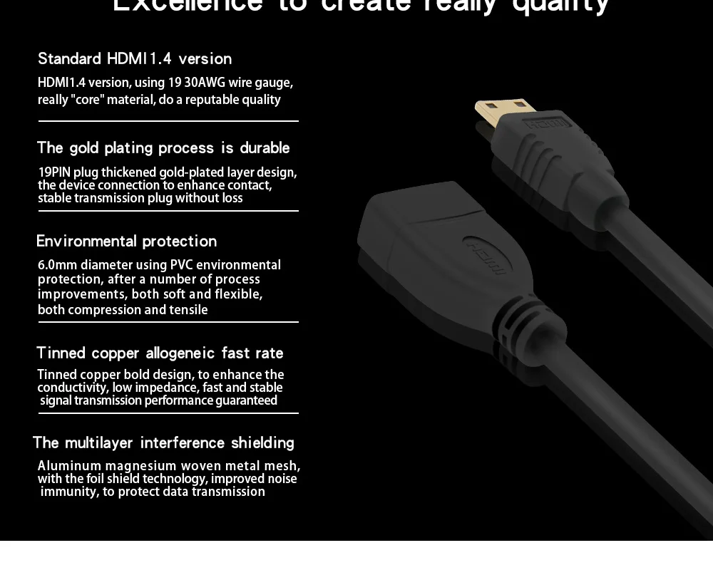 BILINK Mini HDMI Мужской к HDMI Женский адаптер кабель конвертер 1080P