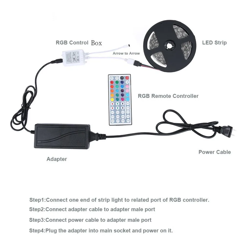 Светодиодные ленты фонари RGB SMD 5050 Водонепроницаемый 16.4ft 5 м 300 светодиодный s 20 Цвета изменение гибкий