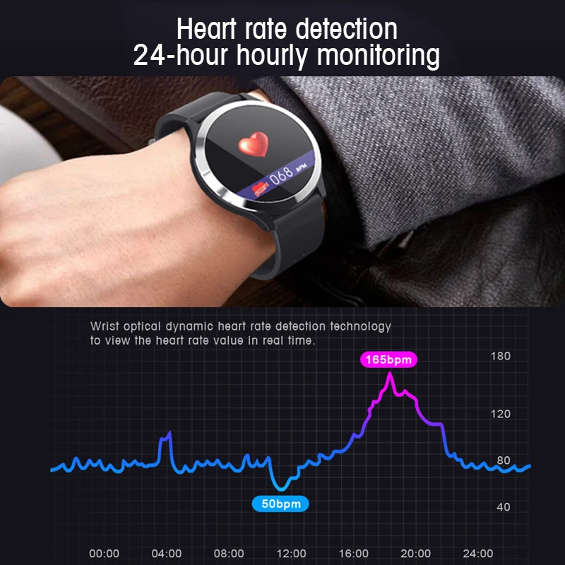 Vwar B65 Bluetooth 4 0 Смарт часы ECG PPG монитор скорости слуха IP67 водонепроницаемые умные