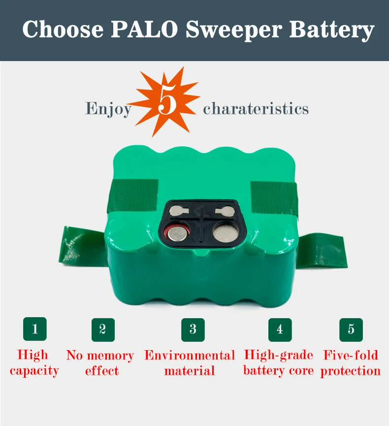 PALO 14,4 V 3500mAh аккумулятор для пылесоса KV8 XR210, Cleanna XR210series Meidea M320, Zebot Z320, Kaily 310, A325