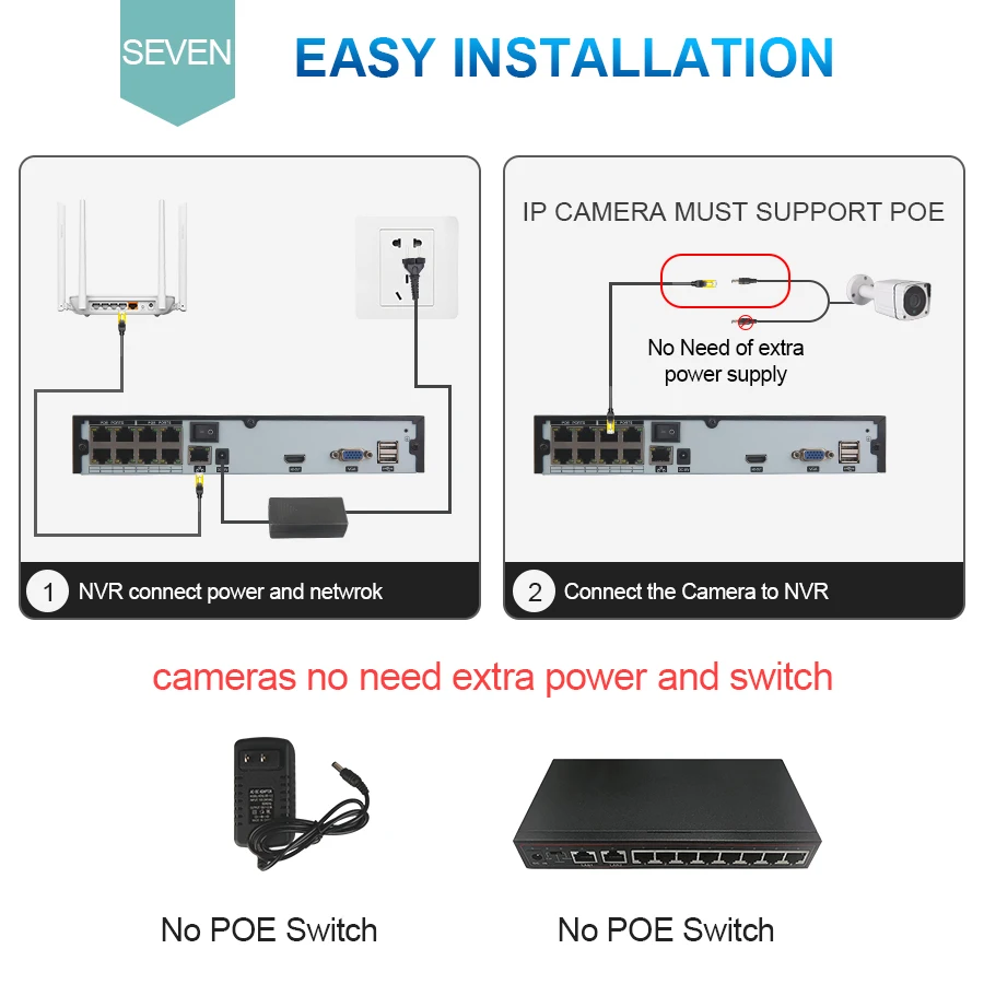 XMEYE ONVIF H.265 4CH/8CH 48 V POE NVR 1080 P P2P, для наблюдения, безопасности, Системы видео Регистраторы для POE Камера