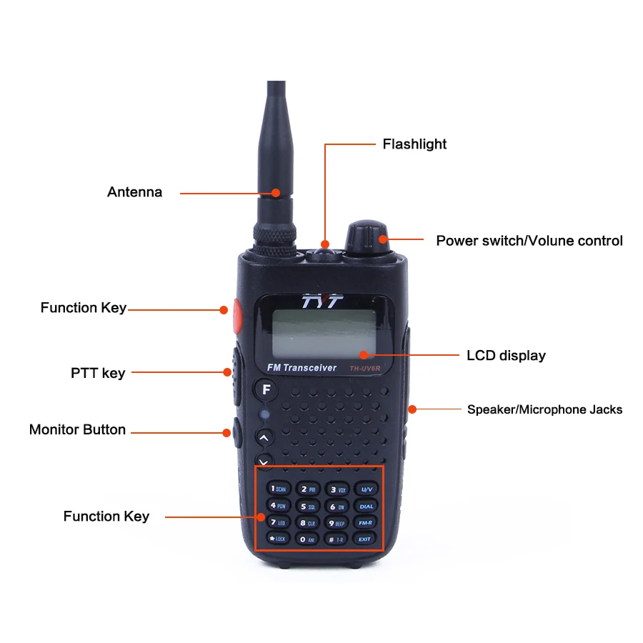 TYT рации TH-UV6R 256CH УКВ + UHF 8 группа скремблер FM Рация pация Dual Band дисплей портативный