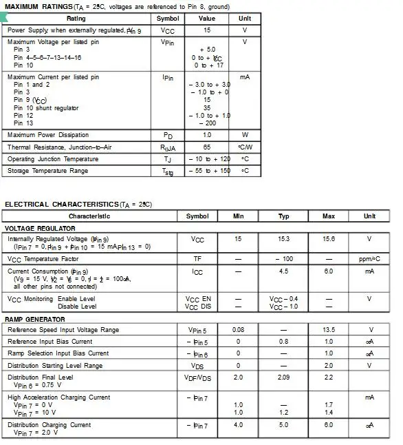 Бесплатная доставка 5 шт. TDA1085C DIP 16 100% оригинал TDA1085 TDA1085CG DIP|dip-16| |