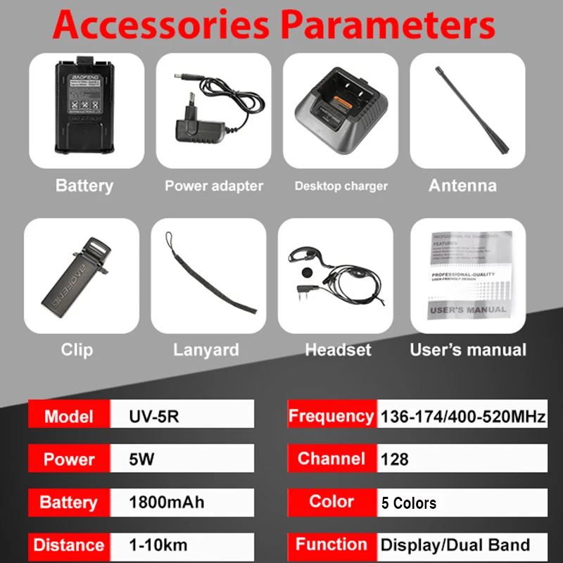 Портативная рация Baofeng UV-5R 5 Вт UHF VHF портативная двухсторонняя радиостанция UV5R UV 5R
