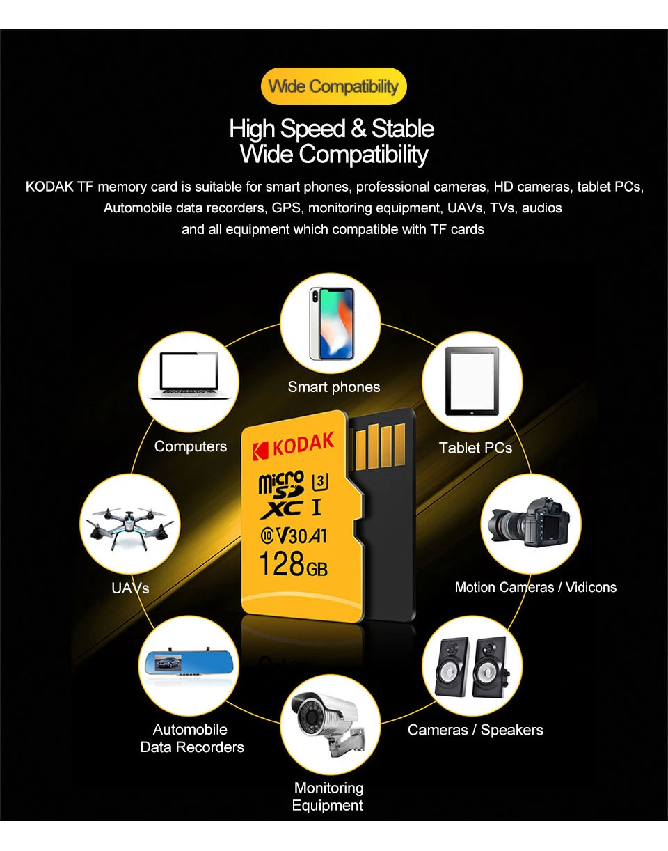 Kodak U3 V30 U1 класс 10 MicroSD XC SDHC sd карта памяти TF флэш-карта 512 ГБ 256 ГБ 128 Гб 64 ГБ 32 ГБ 16 ГБ для мобильного хранения видео