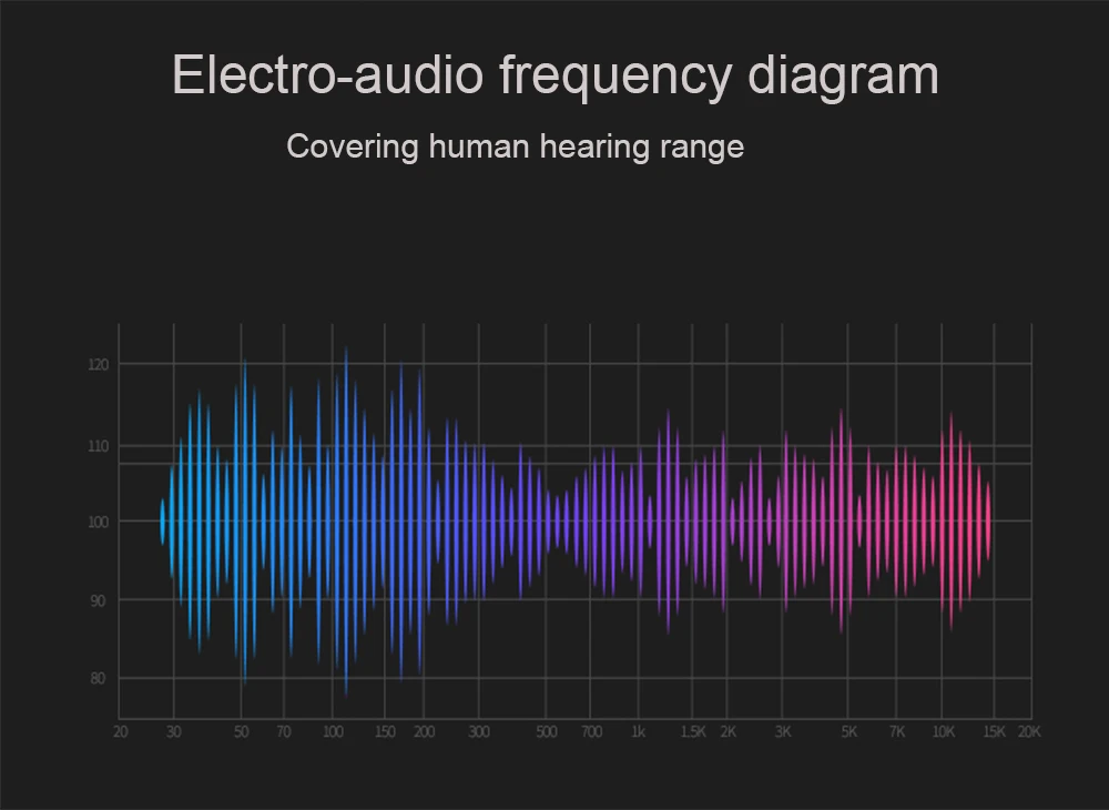 Наушники Bluetooth гарнитура Беспроводная FM радио TF карта HIFI наушники вызов бас с микрофоном складной длительный срок службы батареи