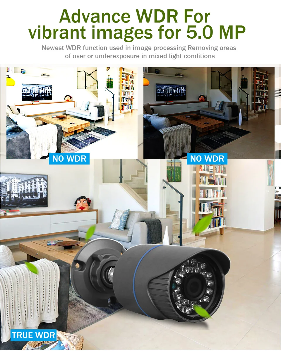 H.265 уличная ip-камера 5MP 3MP 2MP дополнительно Обнаружение движения Мобильный Мониторинг электронной почты оповещение камера onvif CCTV безопасности