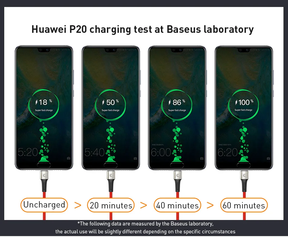 Baseus 3 в 1 usb c и micro usb кабель для samsung s9 s8 s10 android usb кабель для iphone зарядное устройство iphone xr 3.5A