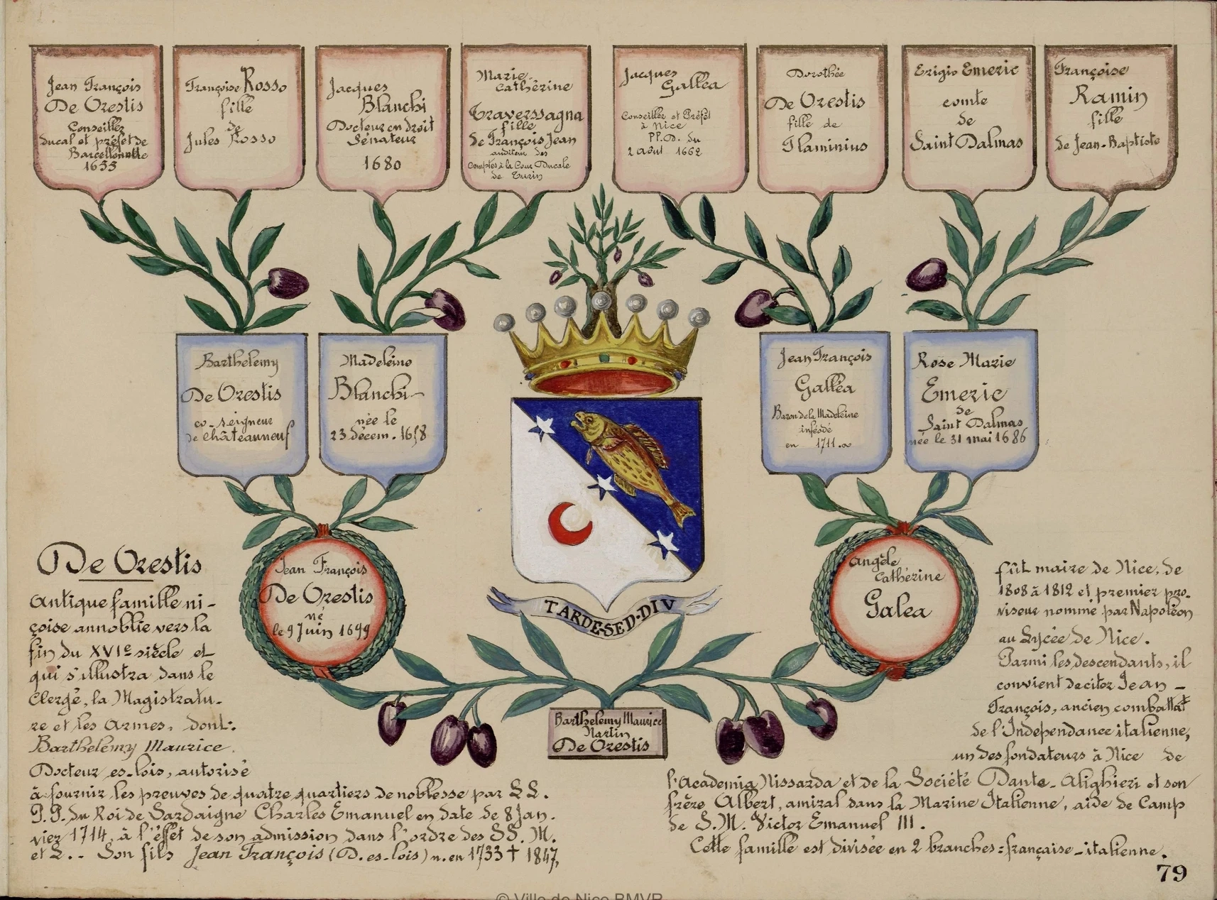 Armorial Peerage Nobiliaire Mirafiore et Fontana Fredda классические холщовые картины винтажные