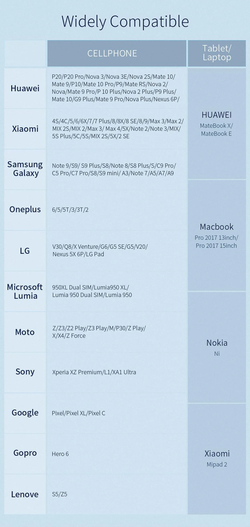 Essager usb type C OTG адаптер 2 цвета USB-C разъем USB-C type-C к USB 3,0 OTG конвертер для samsung S10 Xiaomi Mi 9 huawei