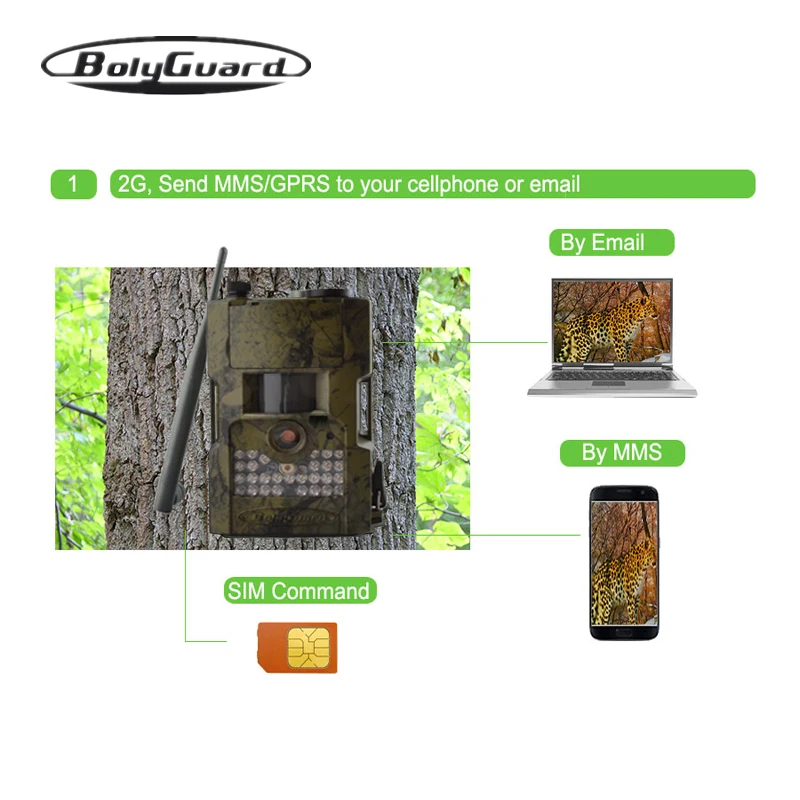 Bolyguard trail камера дикой природы 18MP 1080H 2G MMS GPRS фото ловушки gsm ночное видение