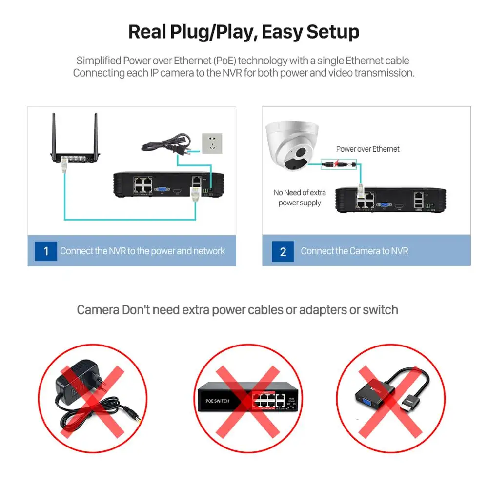 ANBIUX 4CH 1080P POE NVR аудио запись видеонаблюдения Системы 2MP крытый и открытый пуля PoE IP