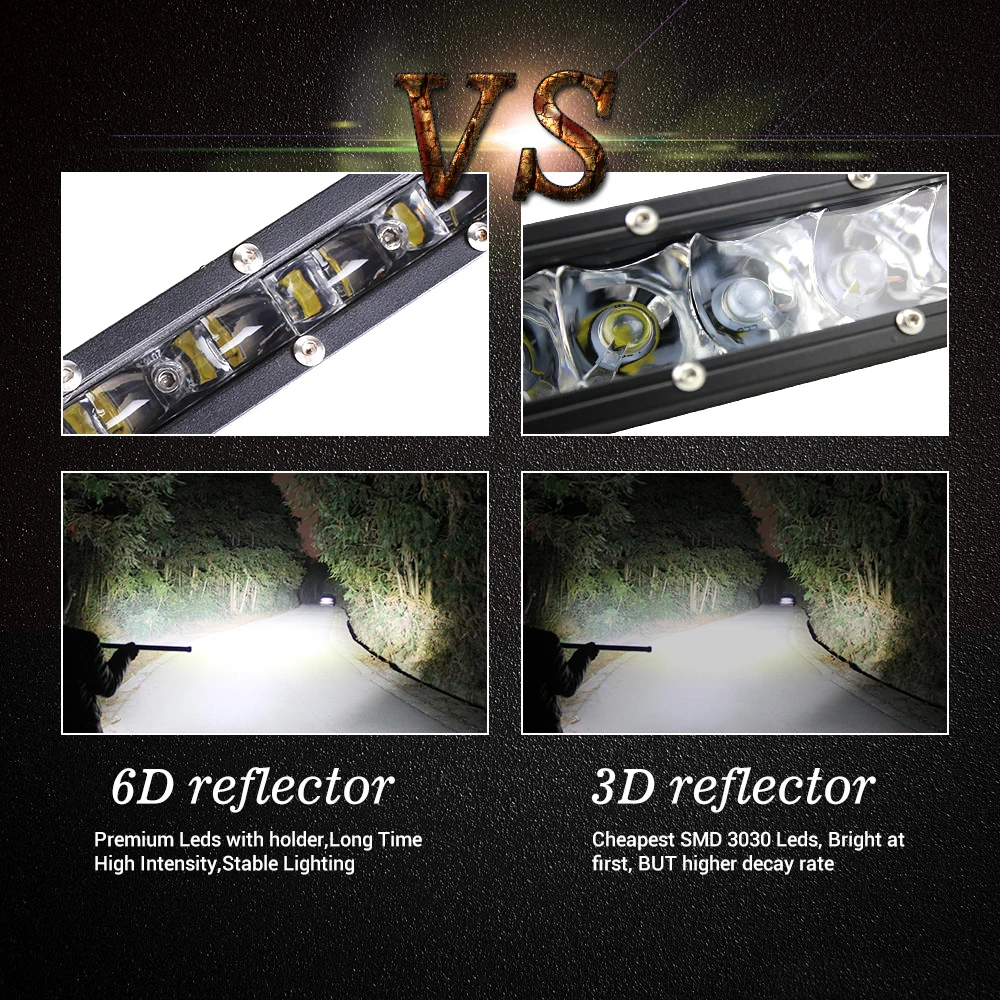 Светодиодная балка CO LIGHT 8 14 20 25 6 32 дюйма Однорядная 4X4 6D комбинированный рабочий