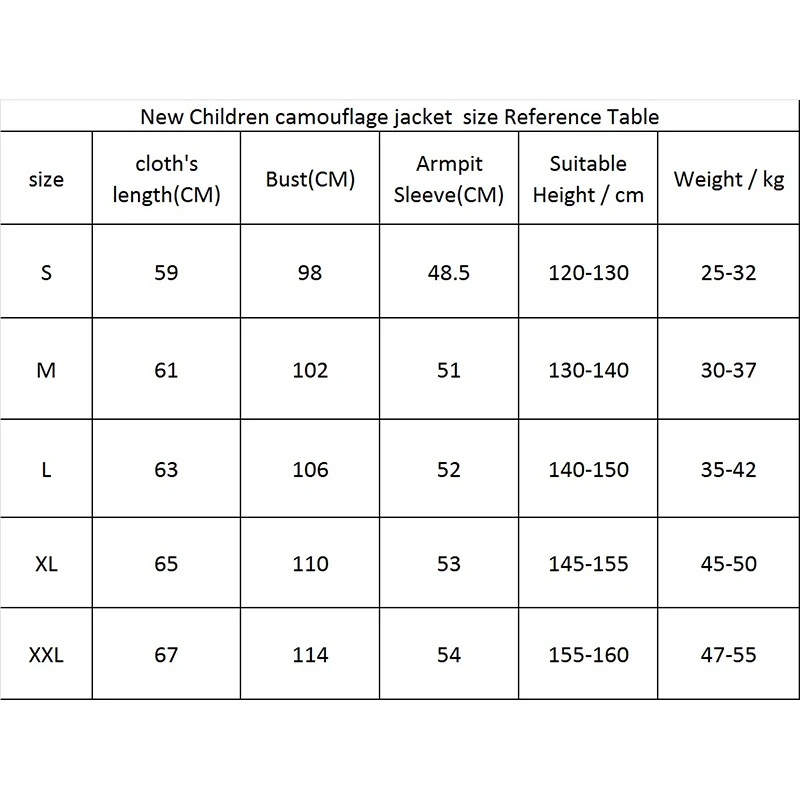 New Spring Autumn And Winter Children Coat Outdoor Waterproof Windproof Thermal Trench Girl Hiking Camping Jackets | Спорт и