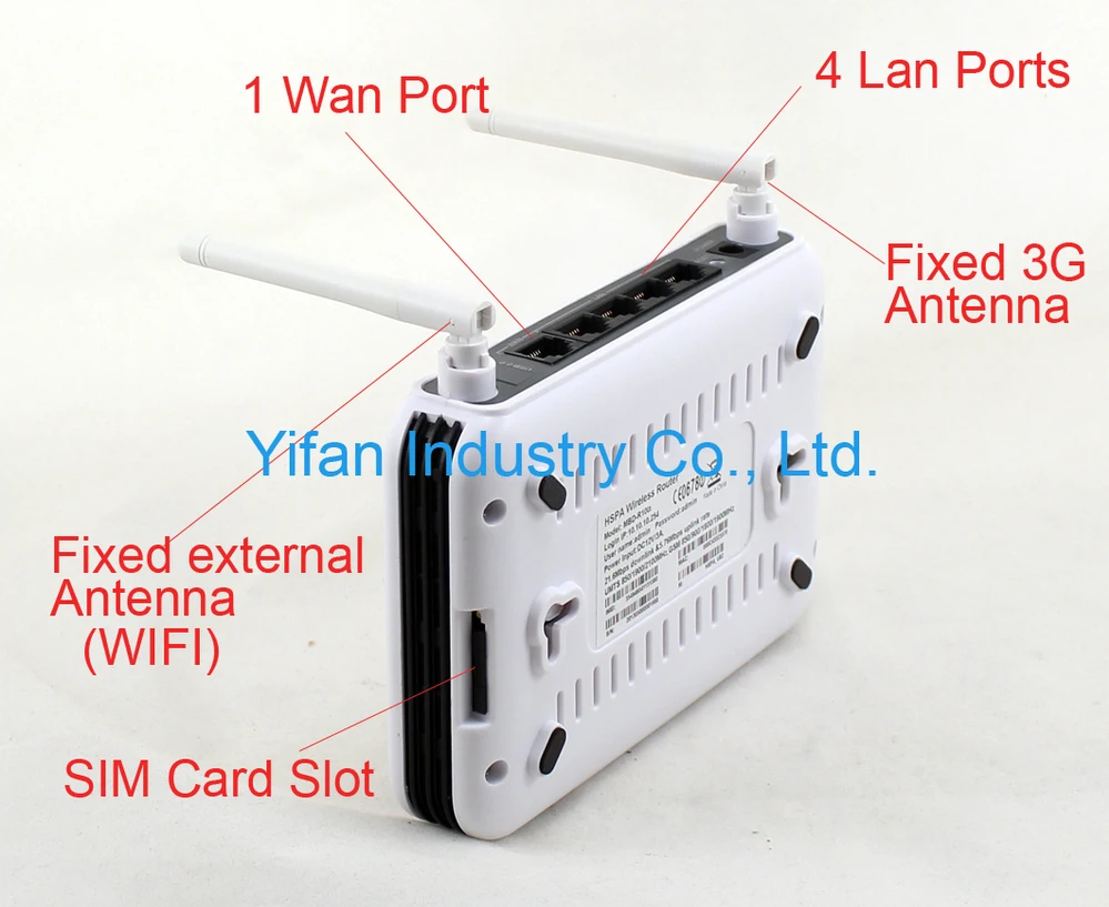Бесплатная доставка! R100 UMTS WCDMA HSUPA 3g Роутер со слотом для sim карты Wi Fi шины|router chuck|card