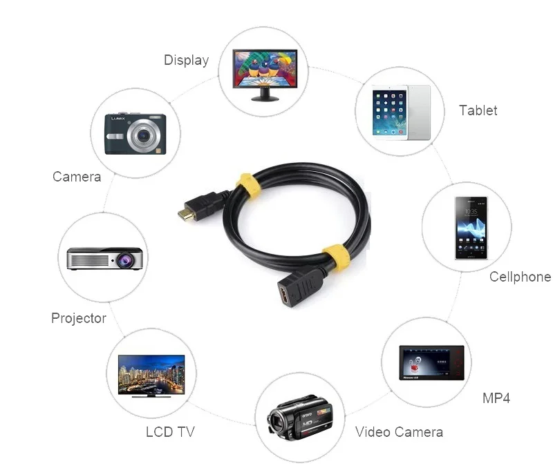 Удлинительный кабель HDMI 3D 1 4 В м 2 3 5 1080 в | Электроника