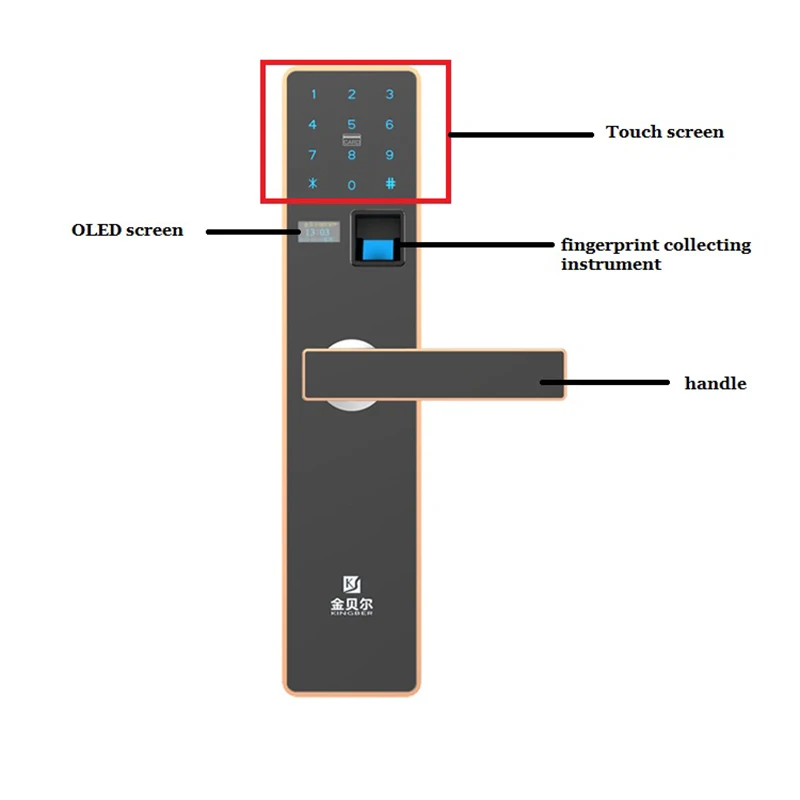 Электронный цифровой пароль + сканер отпечатка пальца механический дверной