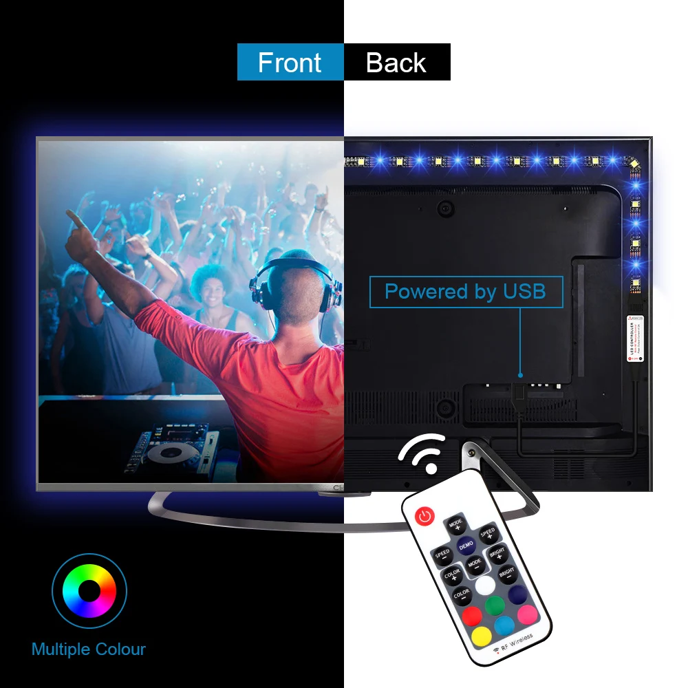 USB RGBW RGBWW Светодиодная лента с 17Key RF пультом дистанционного управления IP20/IP65
