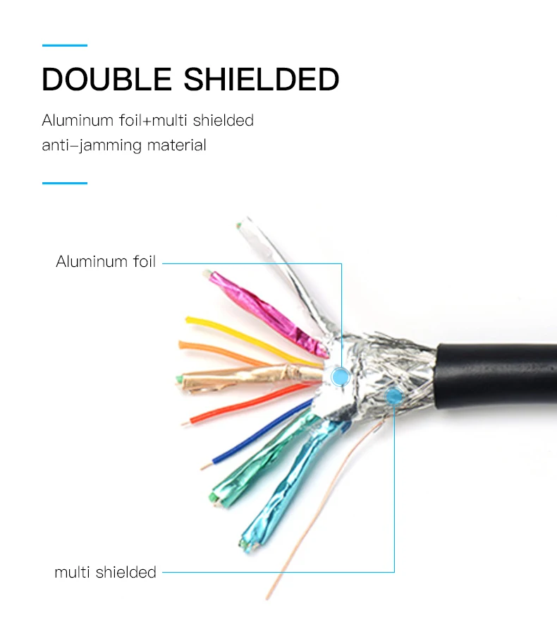 Кабель Vention HDMI 2,0 3D 2160P кабель HDMI 1 м 2 м 3 м 10 м 15 м с Ethernet HDMI адаптер для HDTV ЖК-проектора HDMI 4 к кабель горячий