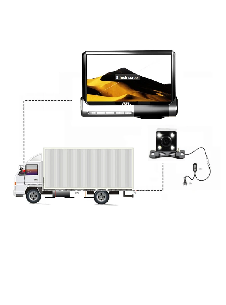 5.0 Дюймов IPS Экран Автомобильный ВИДЕОРЕГИСТРАТОР Камера с Двумя Объективами Full HD