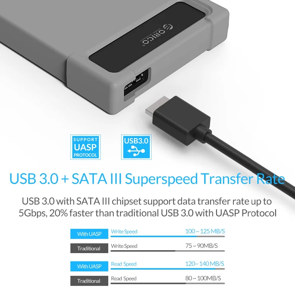 ORICO USB3.0 жесткий диск адаптер 2 5 дюймовый мобильный HDD ящик для инструмента