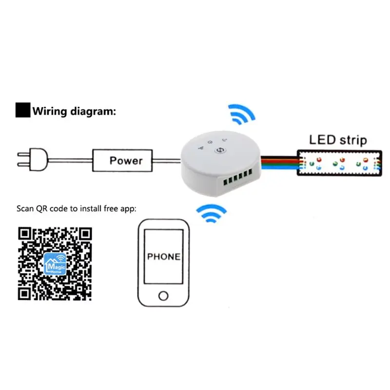 WiFi LED RGB Controller DC12 24V UFO RGBW Sync Control By Phone Amazon Alexa Google Home For 5050 Strip | Лампы и освещение