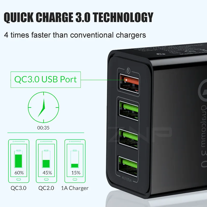 ZNP Быстрая зарядка 3,0 USB зарядное устройство 30 Вт QC3.0 QC турбо Быстрая зарядка мульти разъем зарядное устройство для мобильного телефона для iPhone X samsung S8 Xiaomi