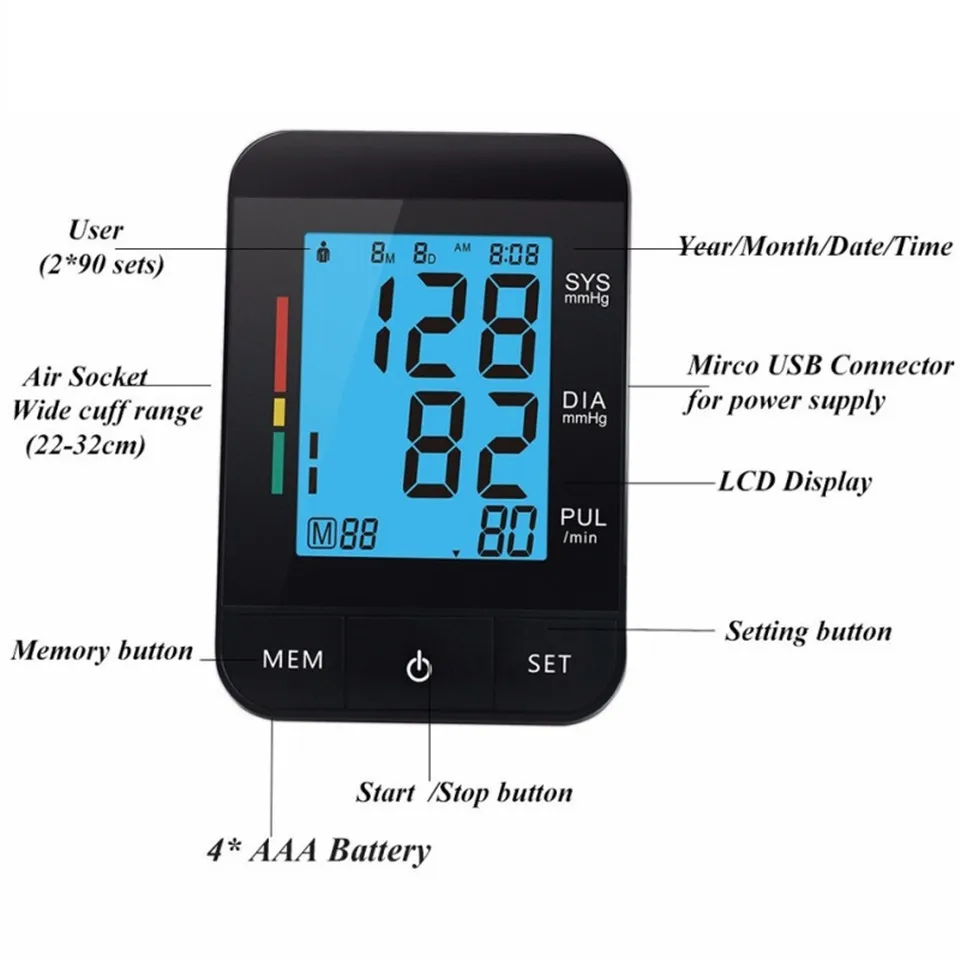 Loodom OLED пульсоксиметры Детский термометр FDA Ar'm кровяное давление монитор Thermometro оксиметр de Dedo кровяное давление Тест