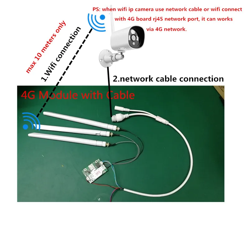 Печатная плата 4G 3G для IP камеры запасные части ремонта SIM видеонаблюдения сменный